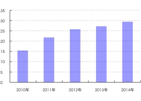 欧博ABG(中国)有限公司官网
