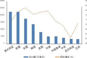 欧博ABG(中国)有限公司官网