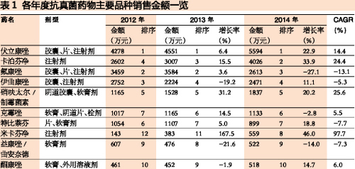 欧博ABG(中国)有限公司官网
