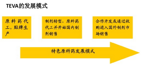 欧博ABG(中国)有限公司官网