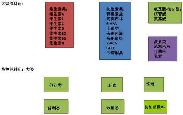 欧博ABG(中国)有限公司官网