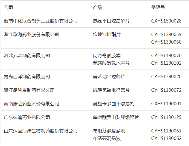 欧博ABG(中国)有限公司官网