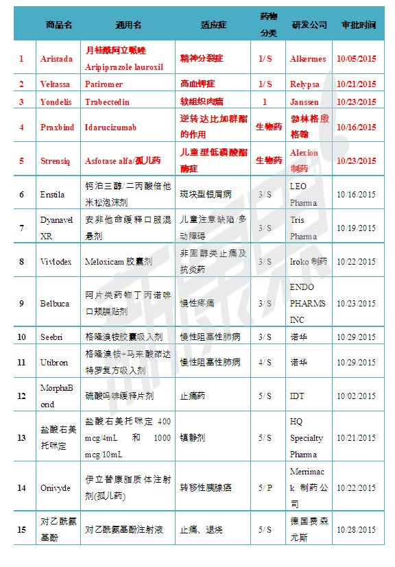 欧博ABG(中国)有限公司官网