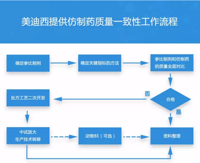 欧博ABG(中国)有限公司官网