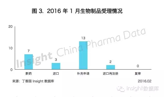 欧博ABG(中国)有限公司官网