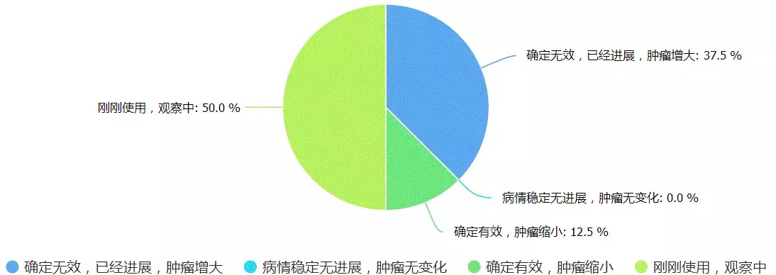 欧博ABG(中国)有限公司官网