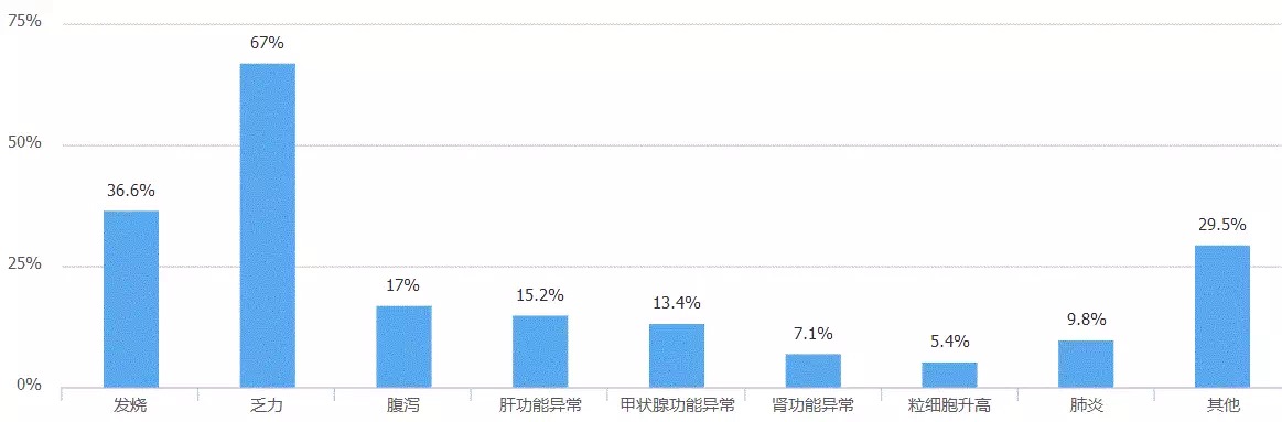 欧博ABG(中国)有限公司官网