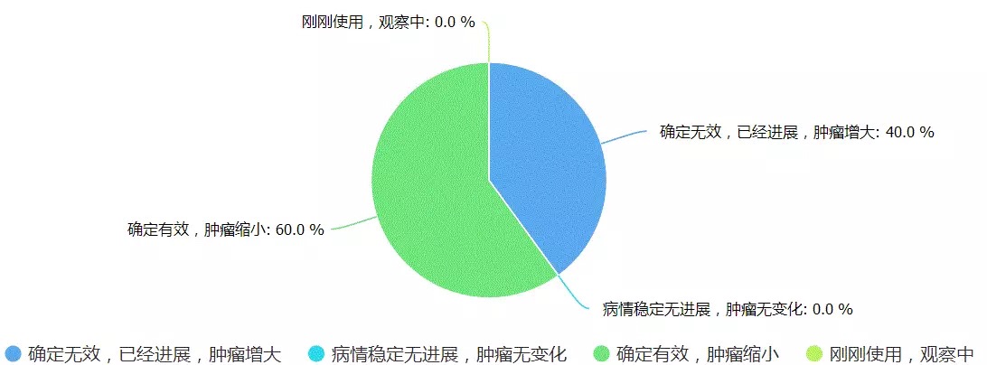欧博ABG(中国)有限公司官网