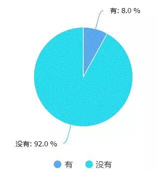 欧博ABG(中国)有限公司官网