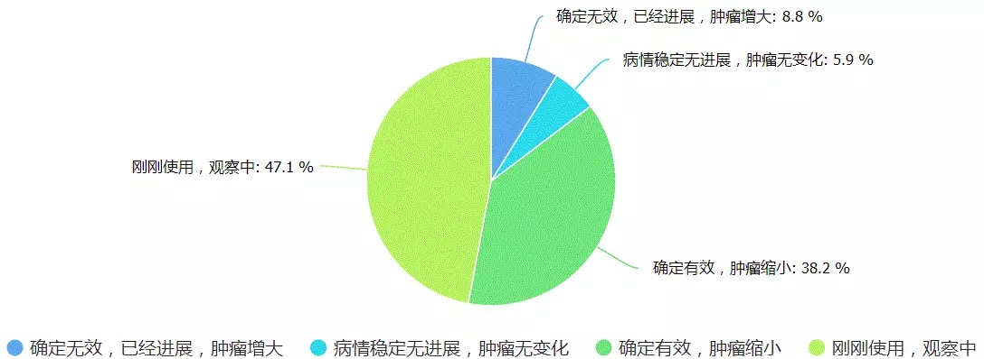欧博ABG(中国)有限公司官网