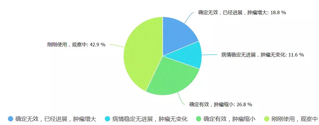 欧博ABG(中国)有限公司官网