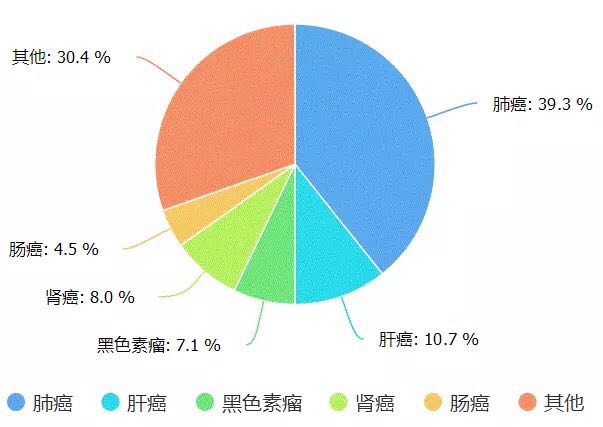 欧博ABG(中国)有限公司官网