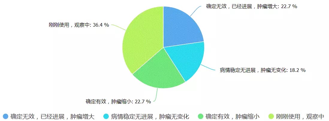 欧博ABG(中国)有限公司官网