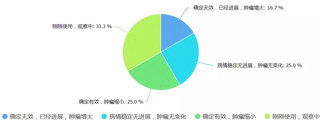 欧博ABG(中国)有限公司官网