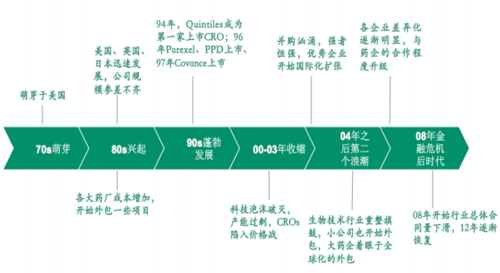 欧博ABG(中国)有限公司官网