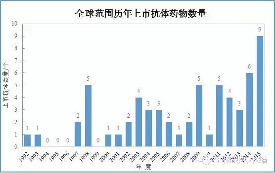 欧博ABG(中国)有限公司官网