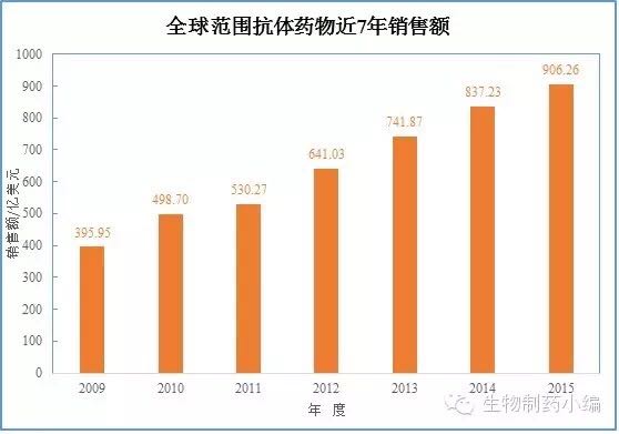 欧博ABG(中国)有限公司官网