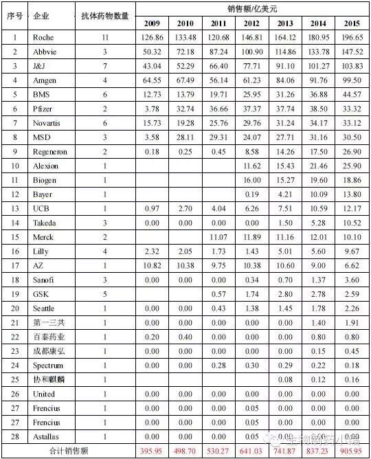 欧博ABG(中国)有限公司官网