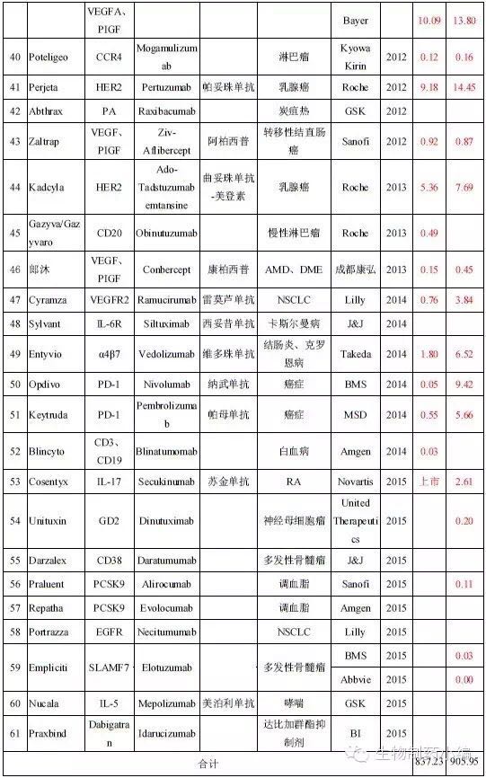 欧博ABG(中国)有限公司官网