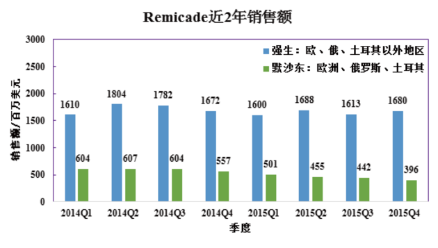 欧博ABG(中国)有限公司官网