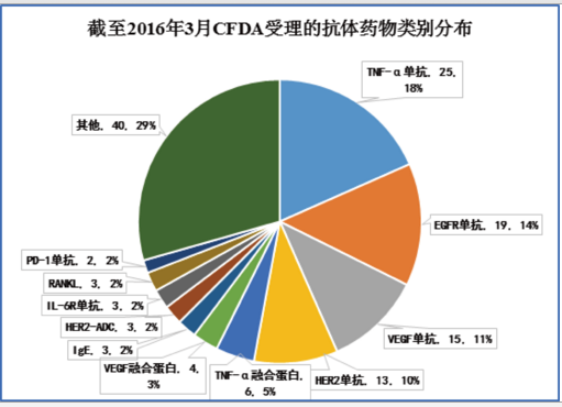欧博ABG(中国)有限公司官网