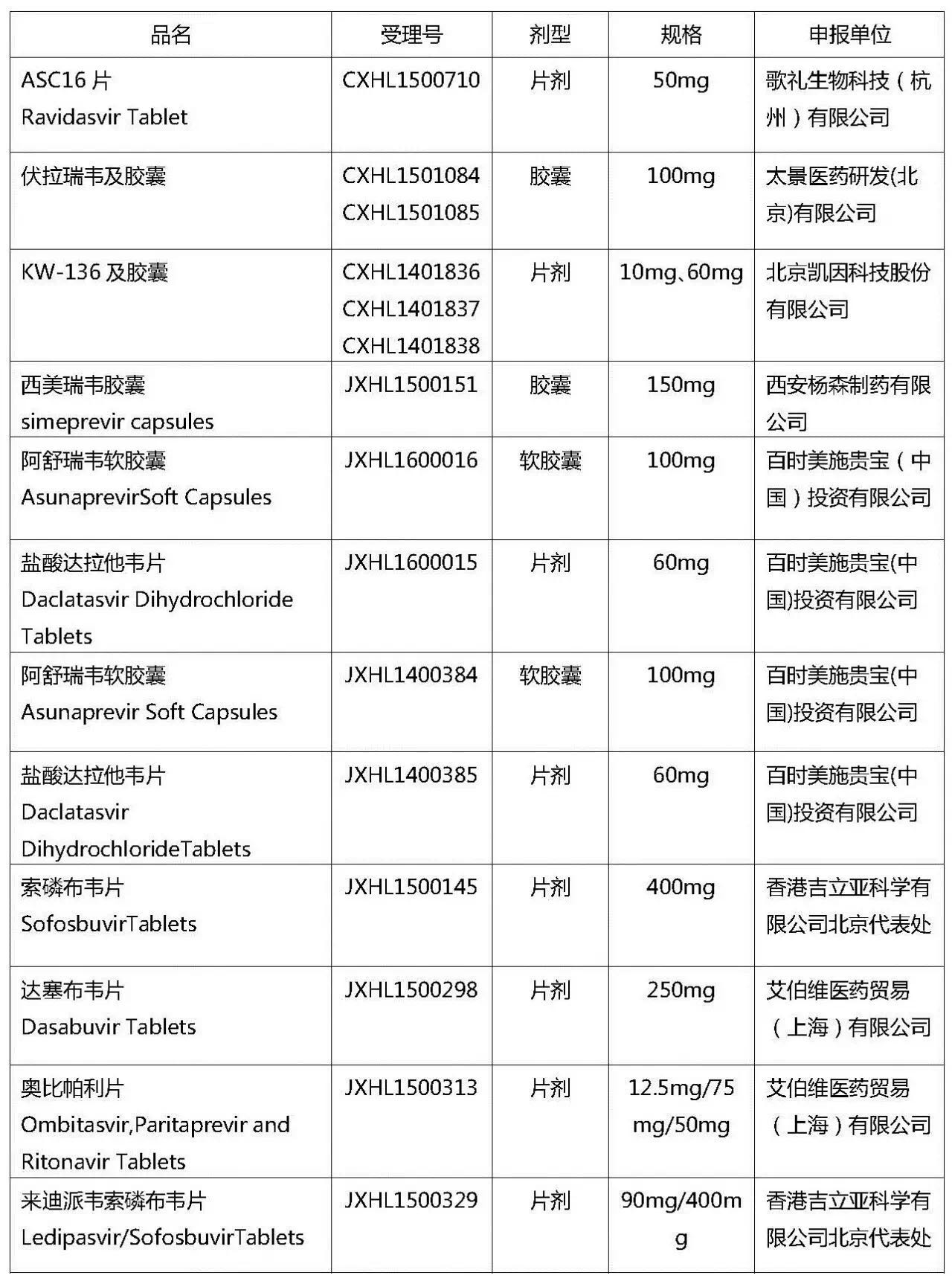 欧博ABG(中国)有限公司官网