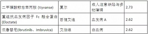 欧博ABG(中国)有限公司官网