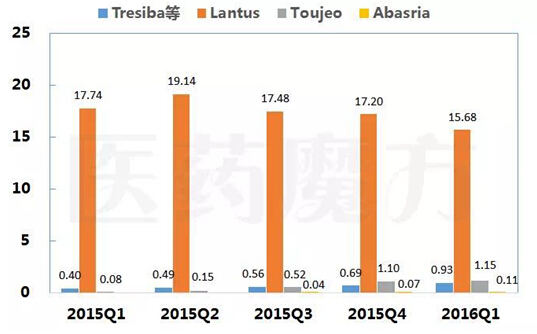 欧博ABG(中国)有限公司官网