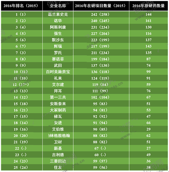 欧博ABG(中国)有限公司官网
