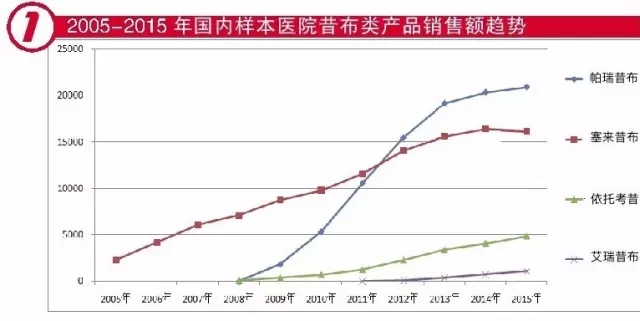 欧博ABG(中国)有限公司官网