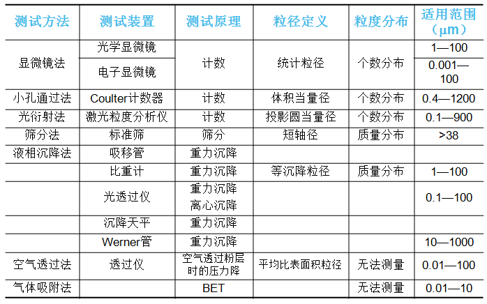 欧博ABG(中国)有限公司官网