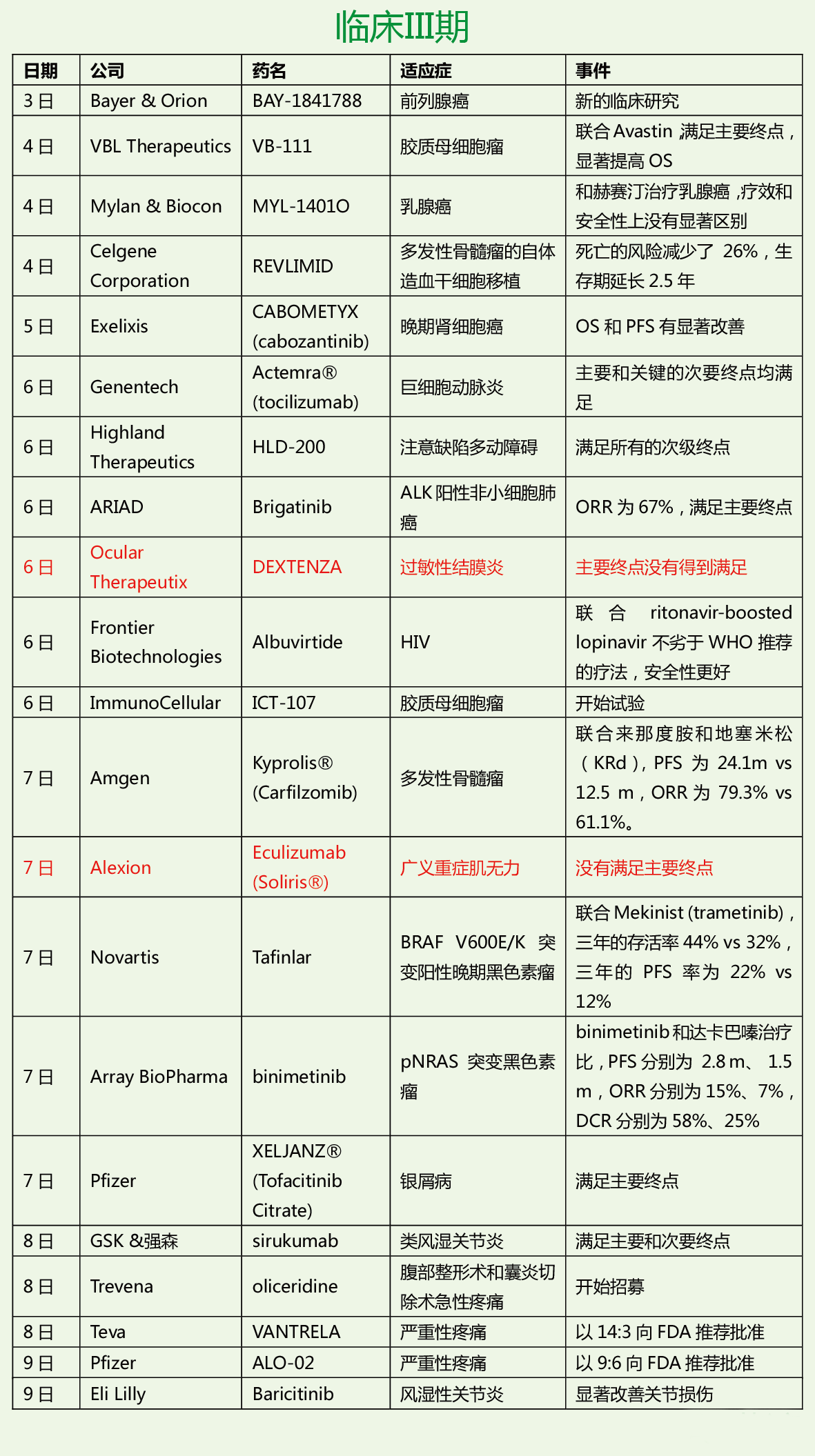 欧博ABG(中国)有限公司官网