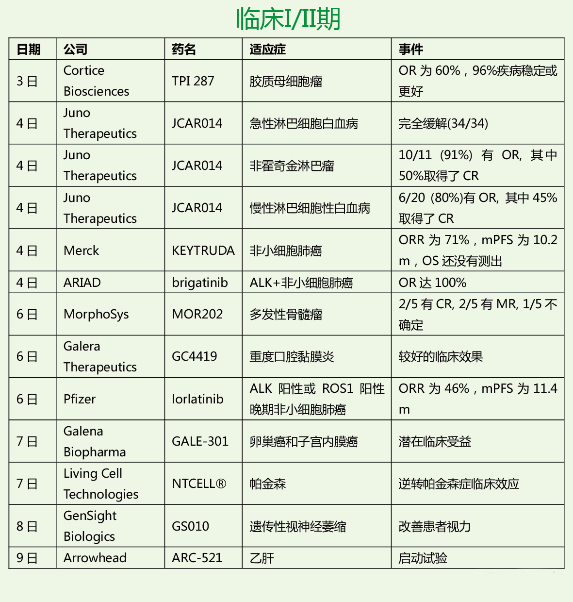 欧博ABG(中国)有限公司官网