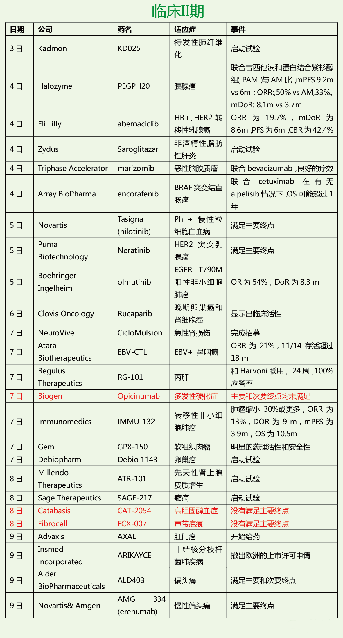 欧博ABG(中国)有限公司官网