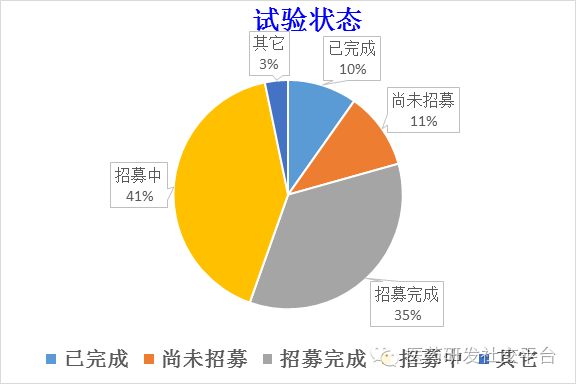 欧博ABG(中国)有限公司官网