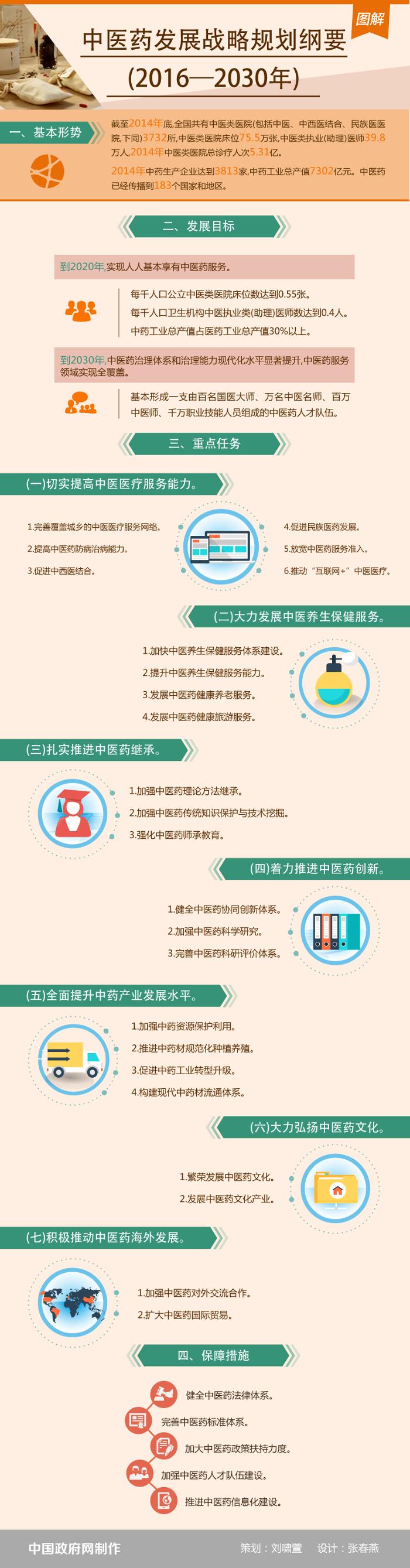欧博ABG(中国)有限公司官网