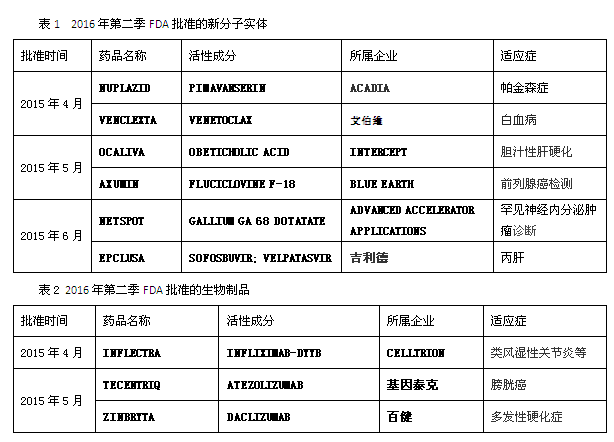 欧博ABG(中国)有限公司官网
