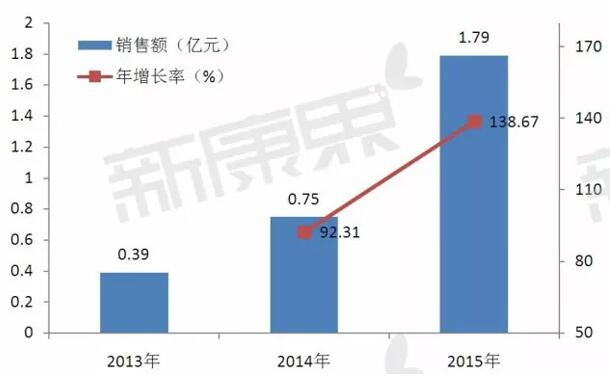 欧博ABG(中国)有限公司官网