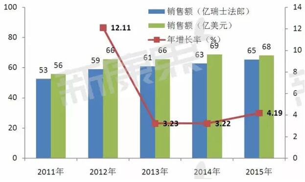 欧博ABG(中国)有限公司官网