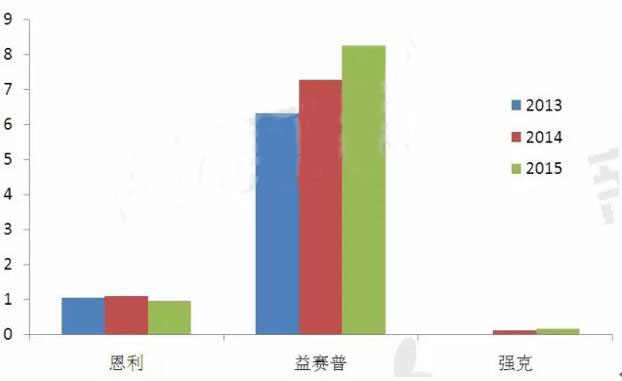 欧博ABG(中国)有限公司官网