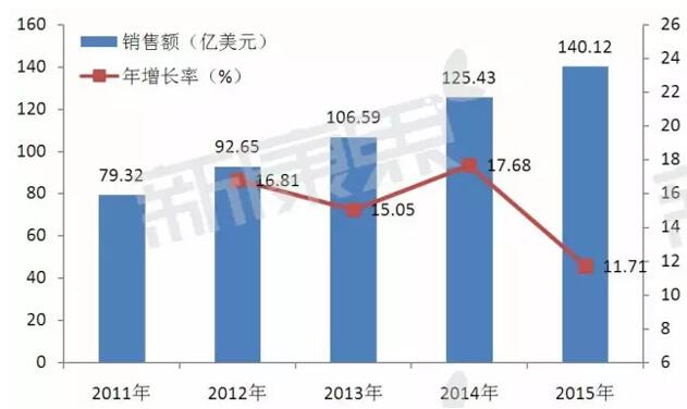 欧博ABG(中国)有限公司官网