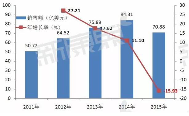 欧博ABG(中国)有限公司官网