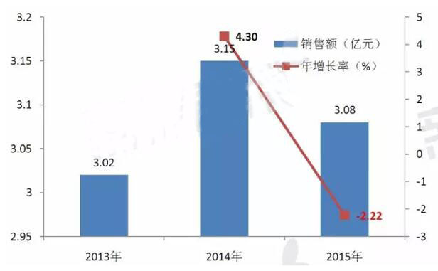 欧博ABG(中国)有限公司官网