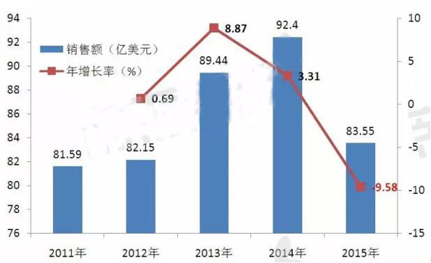 欧博ABG(中国)有限公司官网
