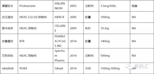 欧博ABG(中国)有限公司官网
