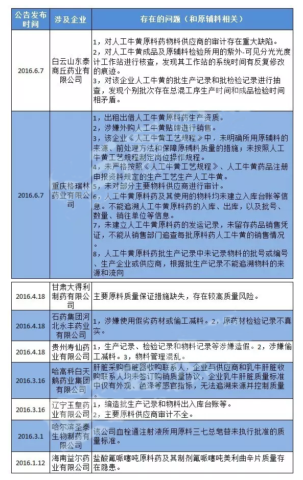 欧博ABG(中国)有限公司官网