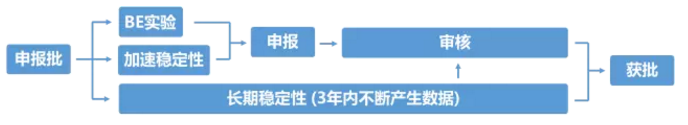 欧博ABG(中国)有限公司官网