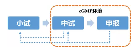 欧博ABG(中国)有限公司官网