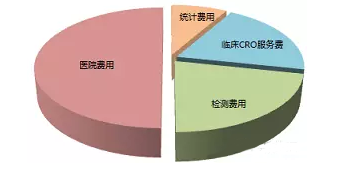 欧博ABG(中国)有限公司官网