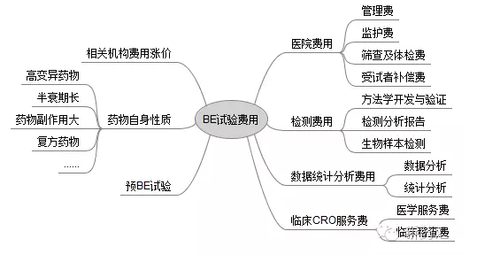 欧博ABG(中国)有限公司官网